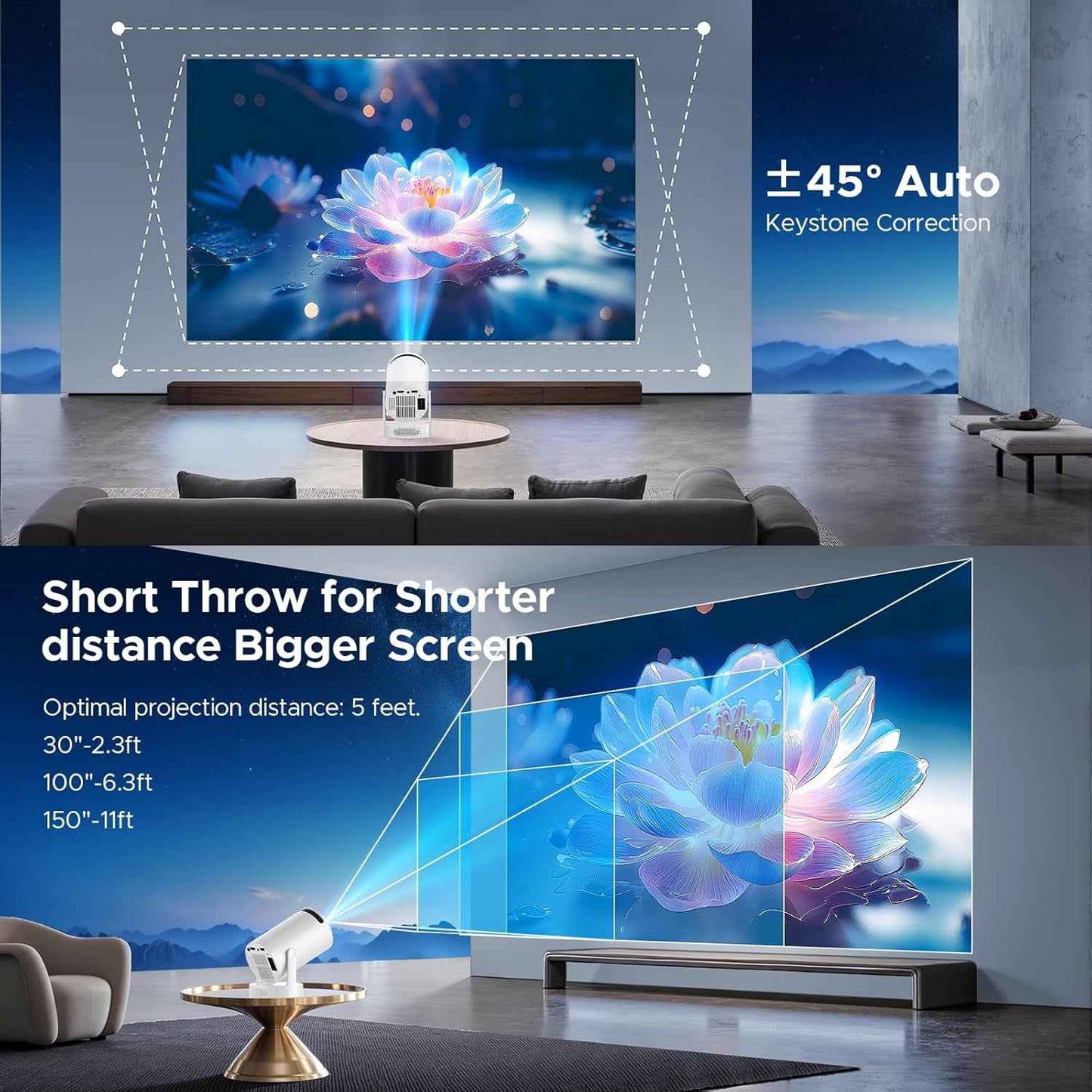 Synapik Mini Bluetooth Portable Projector with 5W Soundbase Speaker & 220ยฐ Rotation, Auto Keystone, 300 ANSI 4K WiFi Android 11 Smart Projector