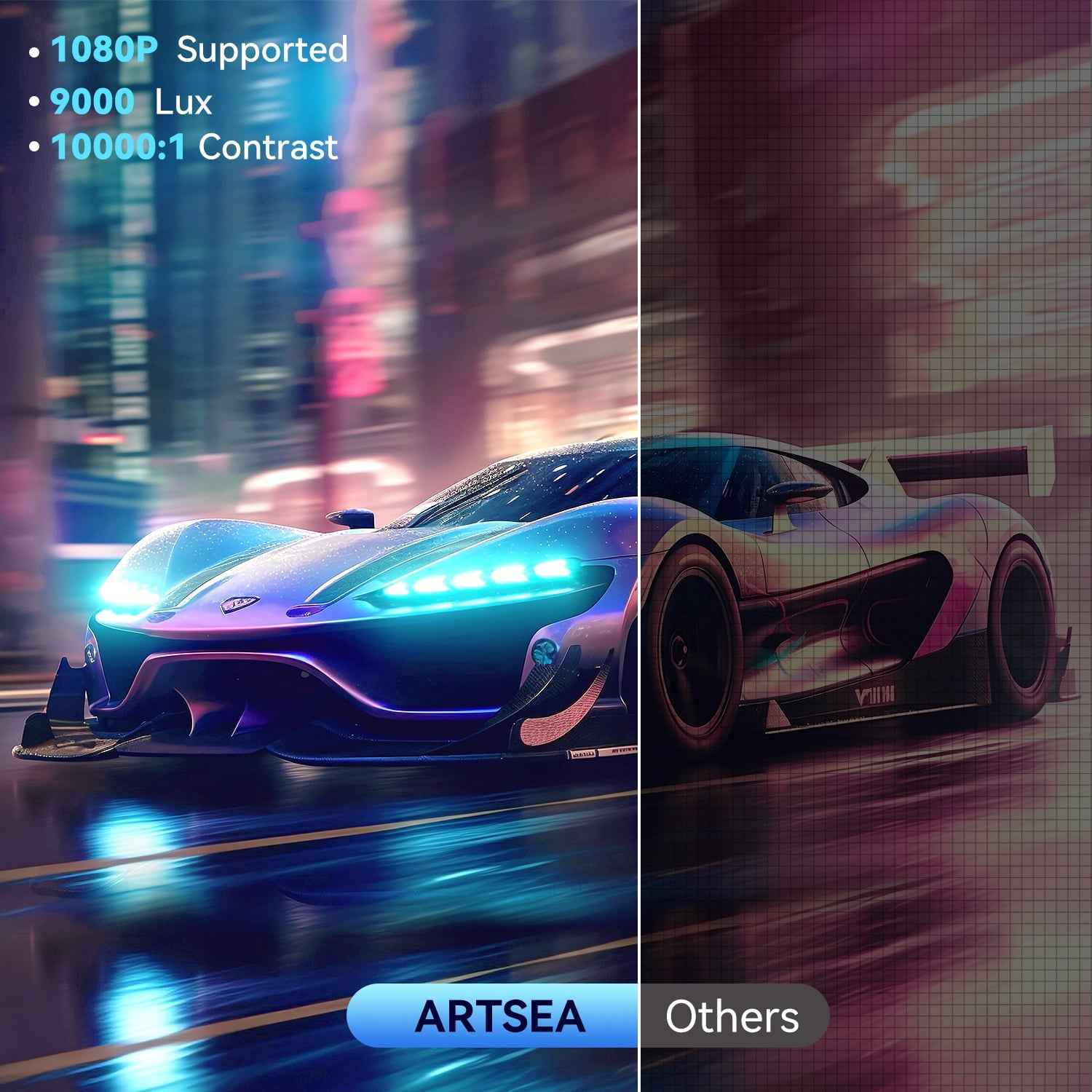 Synapik Mini Projector 1080P Portable Projector Compatible with iPhone/Android/PS4/Laptop/TV Stick, Built-in Hi-Fi Speaker, for Home Theater/Indoor Outdoor Movies/Gaming