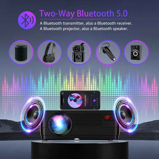 Synapik 5G WiFi Bluetooth 4K Support Native 1080P, 15000LM Full HD Movie Projector, LCD Technology 300" Display Home Theater,(Projector Screen Included)