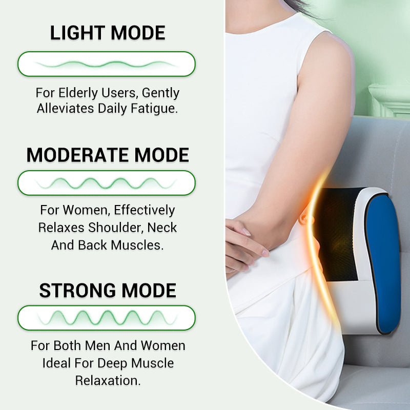 Synapik Multifunctional Deep Kneading Massage Pillow with Heat for Ultimate Relaxation