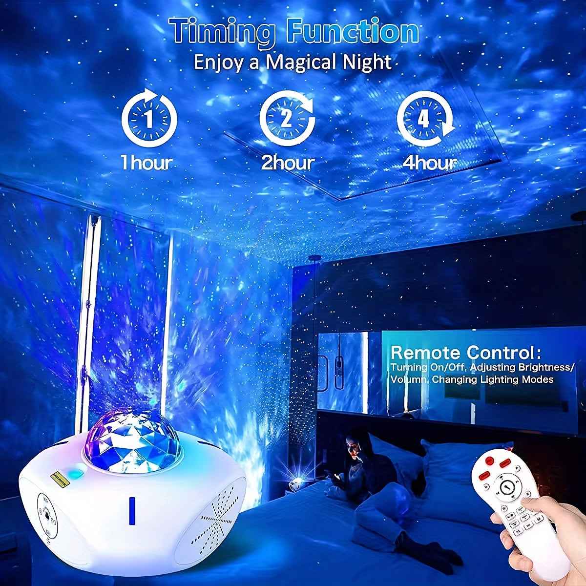 Synapik WiFi Smart Starry Sky Light Projector for Captivating Home Atmosphere