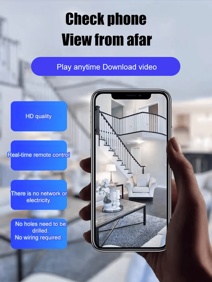Synapik Mini 4G Wireless Wifi Camera HD