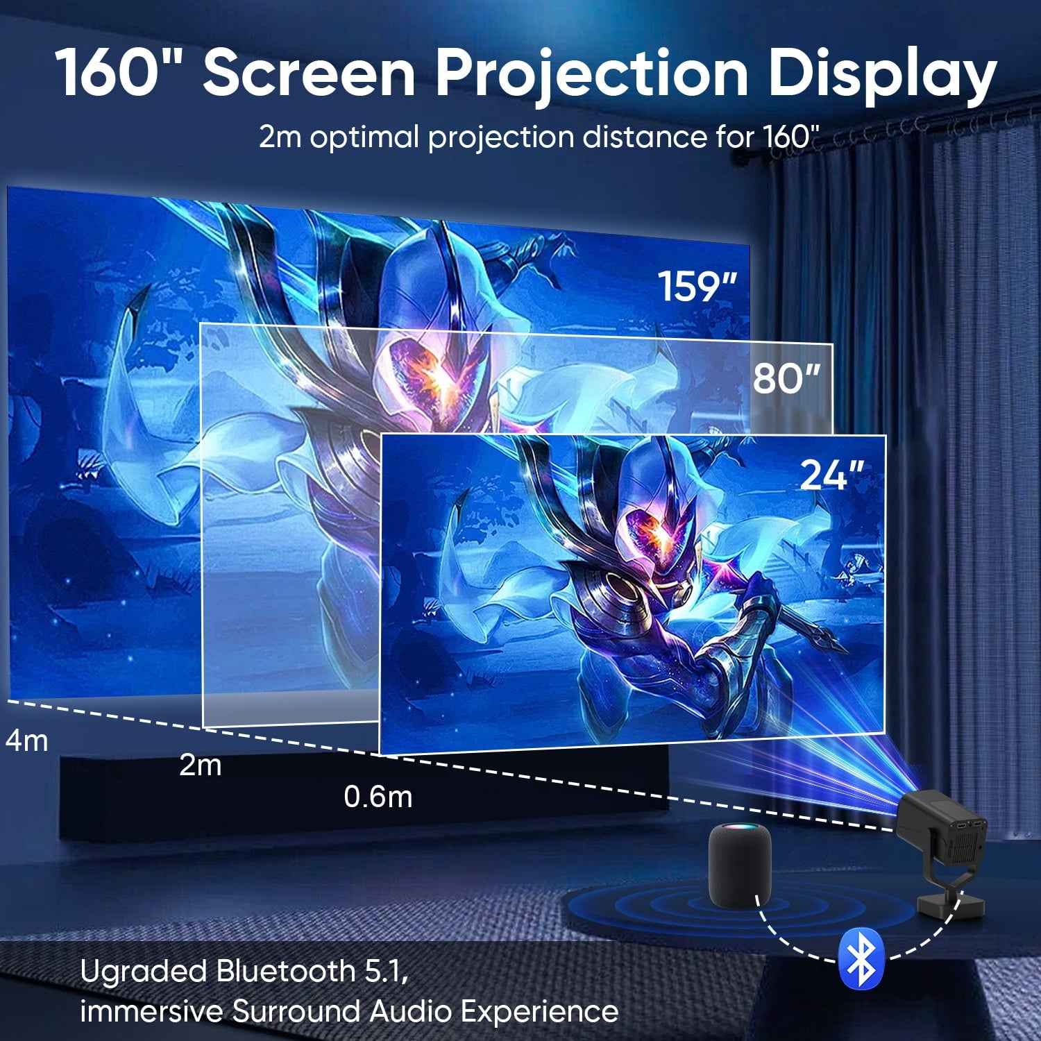 Synapik Bluetooth Projector, 1080P Support Portable Projector with Auto Keystone, Compatible with TV Stick/HDMI/USB, for Home/Party/Outdoor Use