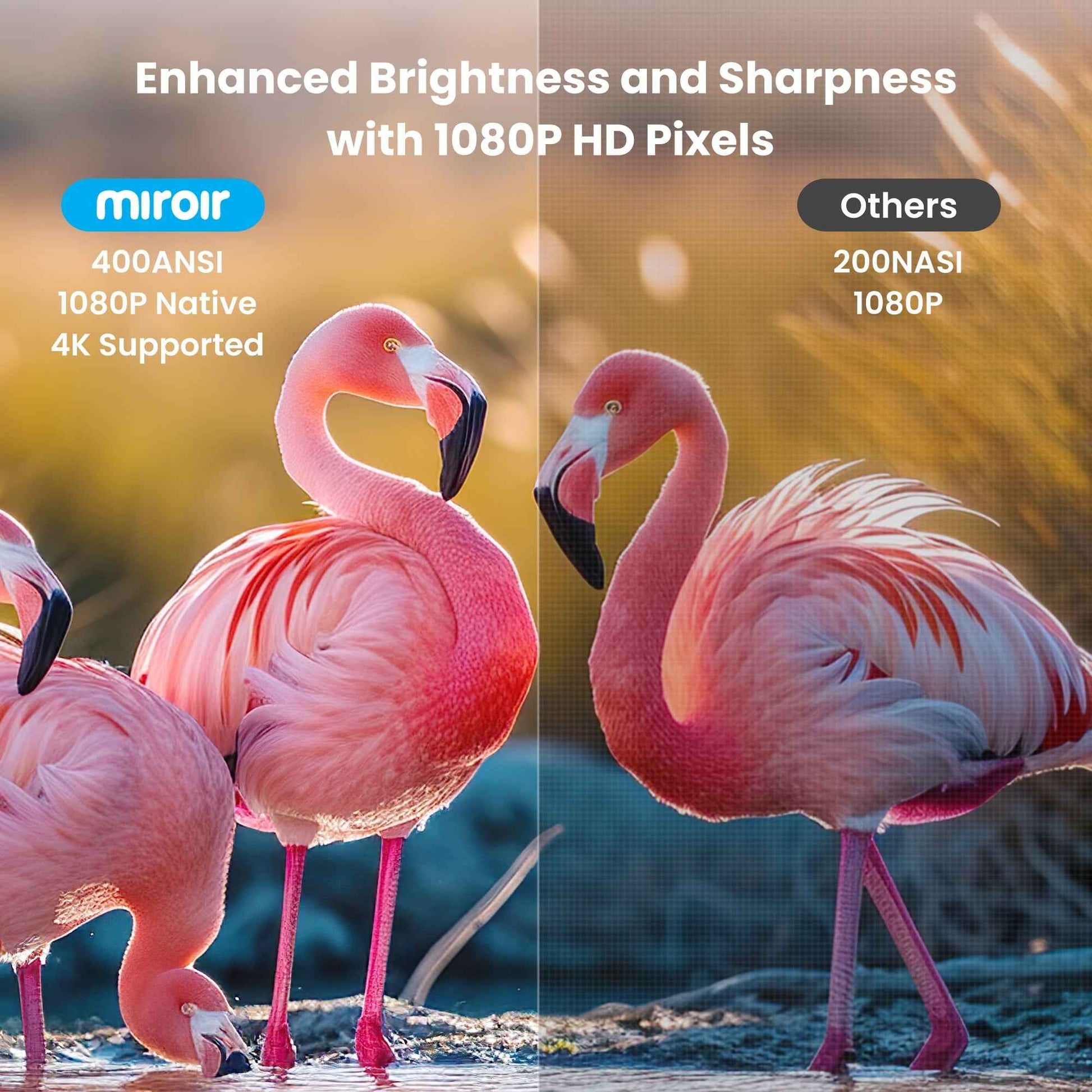 Synapik L810S Pro 1080P Smart Projector Bundle with Carrying Case, Foldable Screen, Remote, Accessories, and Built-In Streaming Apps, Auto-Focus, Dolby Audio, 4K Support