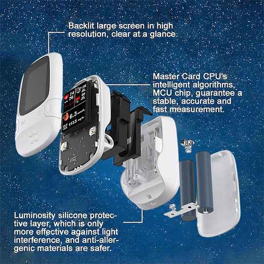 Synapik Develops Newly Launched Non-Invasive Smart Glucose Meter