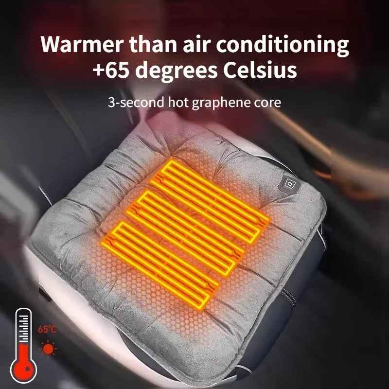 Synapik Winter car home plush heated seat cushion