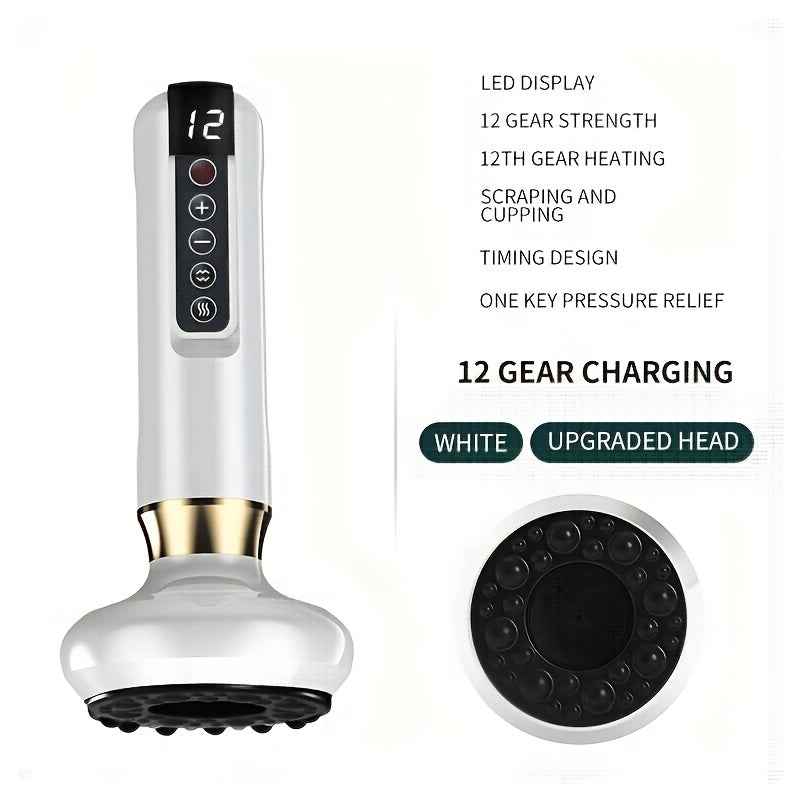 Synapik All-in-One Electric Gua Sha – Renew Your Skin &Soothe Muscles