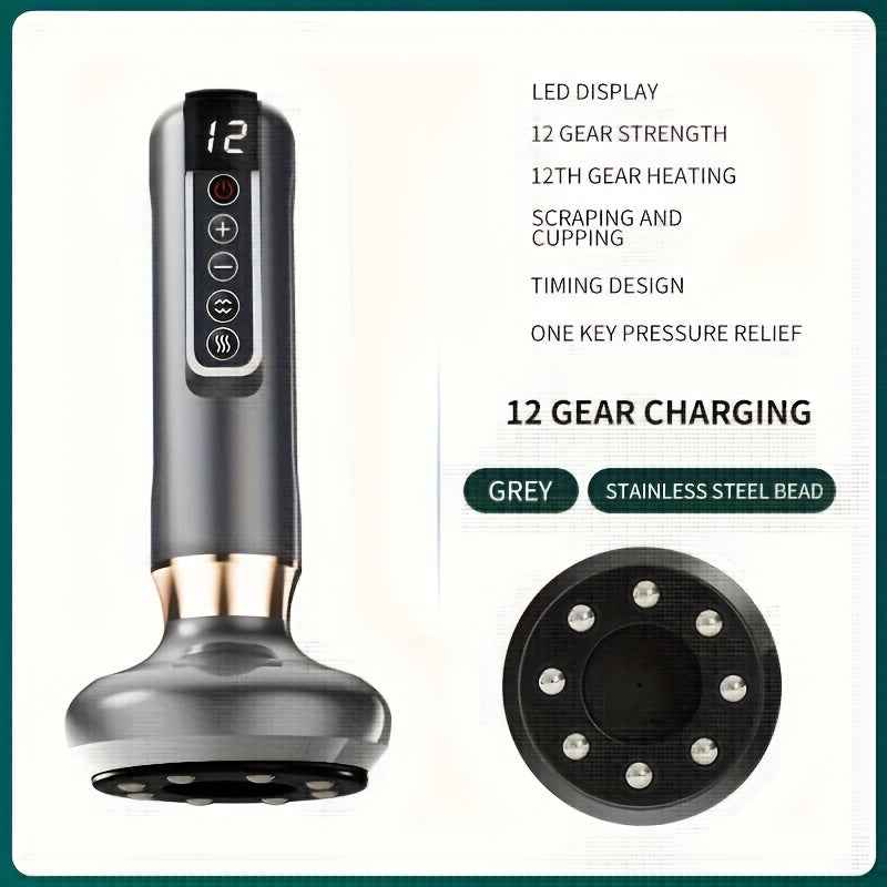 Synapik All-in-One Electric Gua Sha – Renew Your Skin &Soothe Muscles