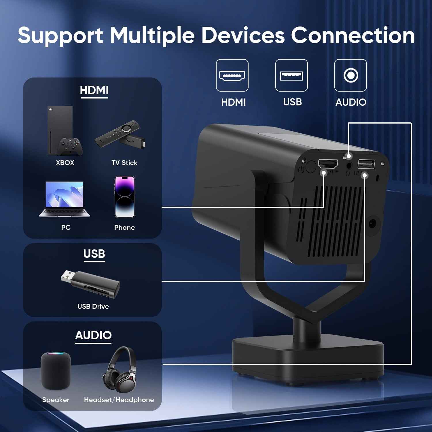 Synapik Bluetooth Projector, 1080P Support Portable Projector with Auto Keystone, Compatible with TV Stick/HDMI/USB, for Home/Party/Outdoor Use