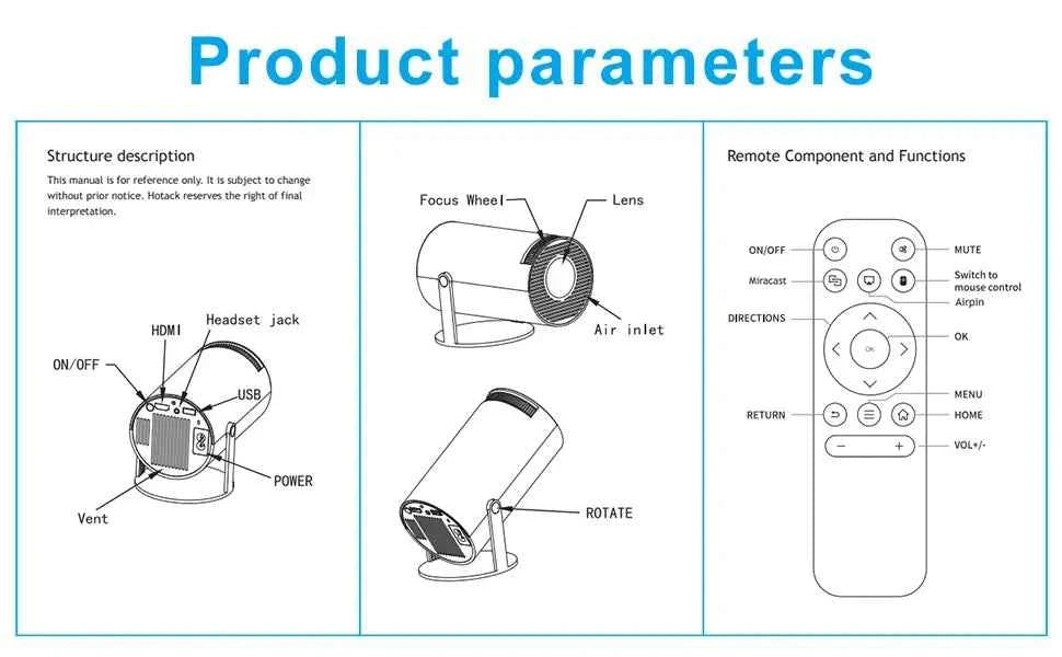 Synapik Smart Mini Projector with WiFi & Bluetooth – Turn Any Wall into a 130” Home Theater