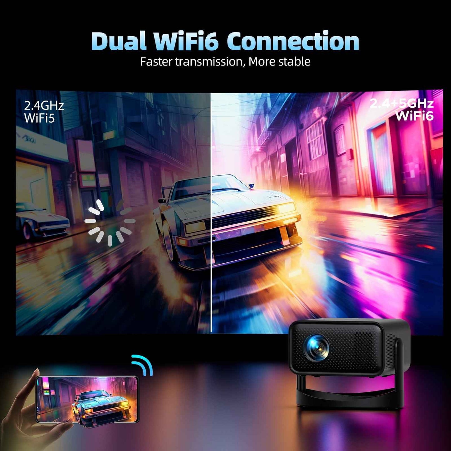 Synapik Smart Projector 1080P with WiFi and Bluetooth, 360° Rotation Portable Movie Projector with Auto Keystone & Electric Focus for Home Theater