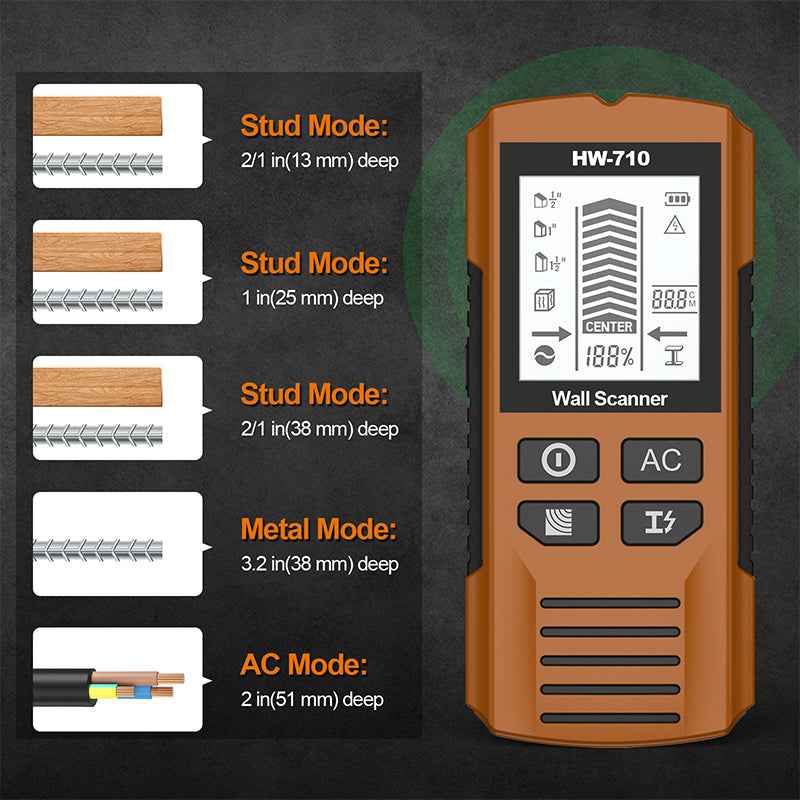 Synapik Multifunctional Handheld Metal & Wall Detector