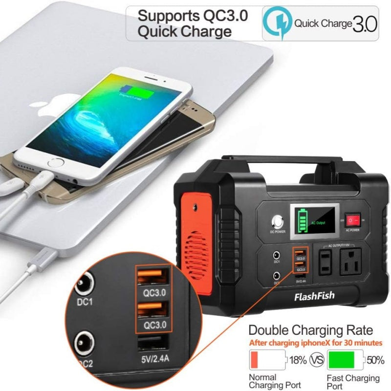 Synapik 200W Portable Power Station with Display for All Your Power Needs