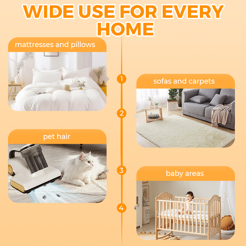 Synapik Powerful Mattress Vacuum Cleaner for Deep Cleaning and Allergen Removal