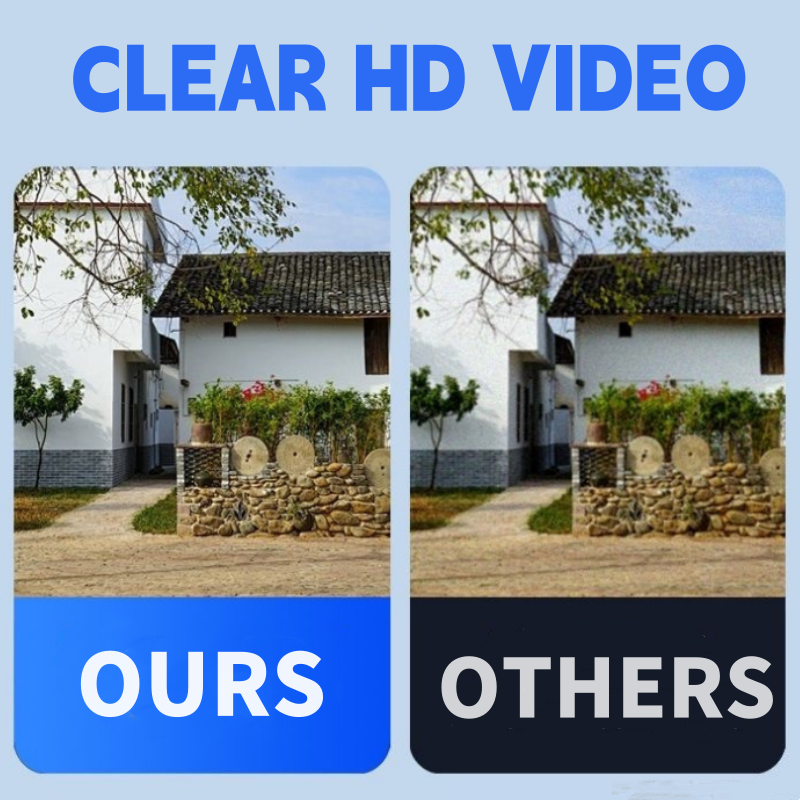 Synapik HD Waterproof Night Vision Security Camera