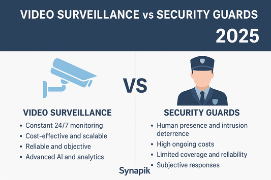 Video Surveillance vs Security Guards: Which Is More Effective in 2025?