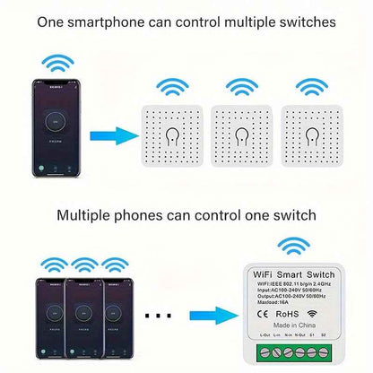 Synapik Wi-Fi smart switch