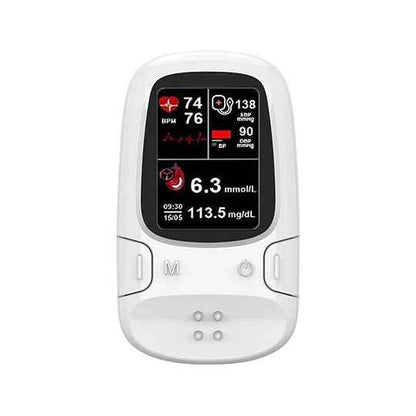 Synapik Develops Newly Launched Non-Invasive Smart Glucose Meter