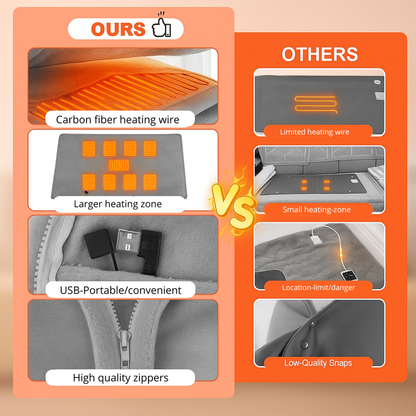 Synapik Best Winter Gifts Favorite Portable Heated Shawl