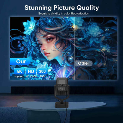 Synapik Bluetooth Projector, 1080P Support Portable Projector with Auto Keystone, Compatible with TV Stick/HDMI/USB, for Home/Party/Outdoor Use