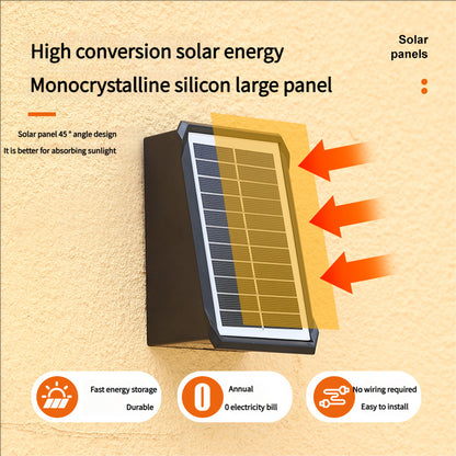 Synapik New solar outdoor waterproof wall washer light