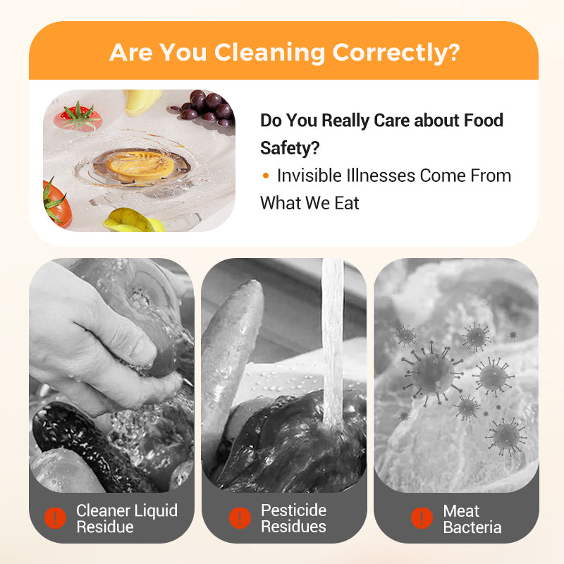 Synapik Waterproof Portable Food Cleaner and Purifier - Ultimate Food Safety Solution