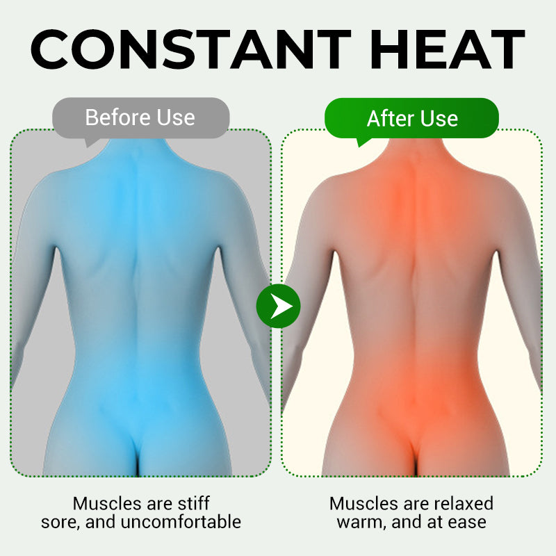 Synapik Multifunctional Deep Kneading Massage Pillow with Heat for Ultimate Relaxation