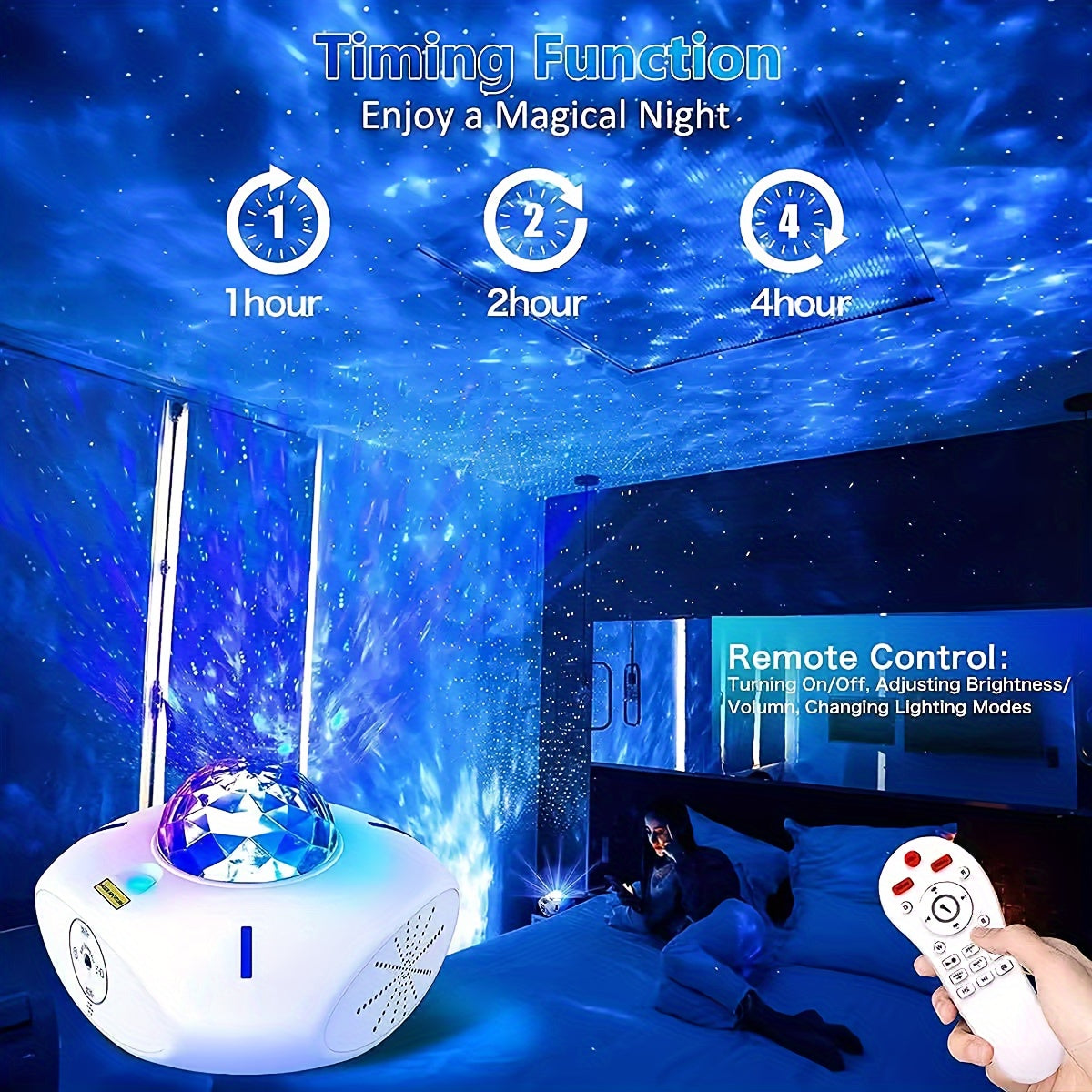 Synapik WiFi Smart Starry Sky Light Projector