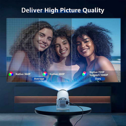 Synapik Smart Mini Projector with WiFi & Bluetooth – Turn Any Wall into a 130” Home Theater