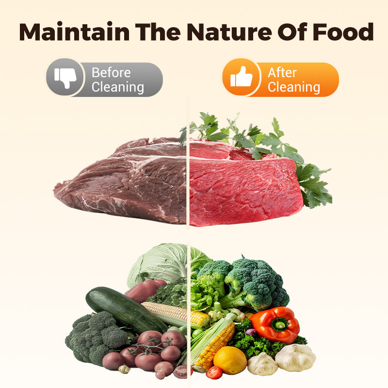 Synapik Waterproof Portable Food Cleaner and Purifier - Ultimate Food Safety Solution