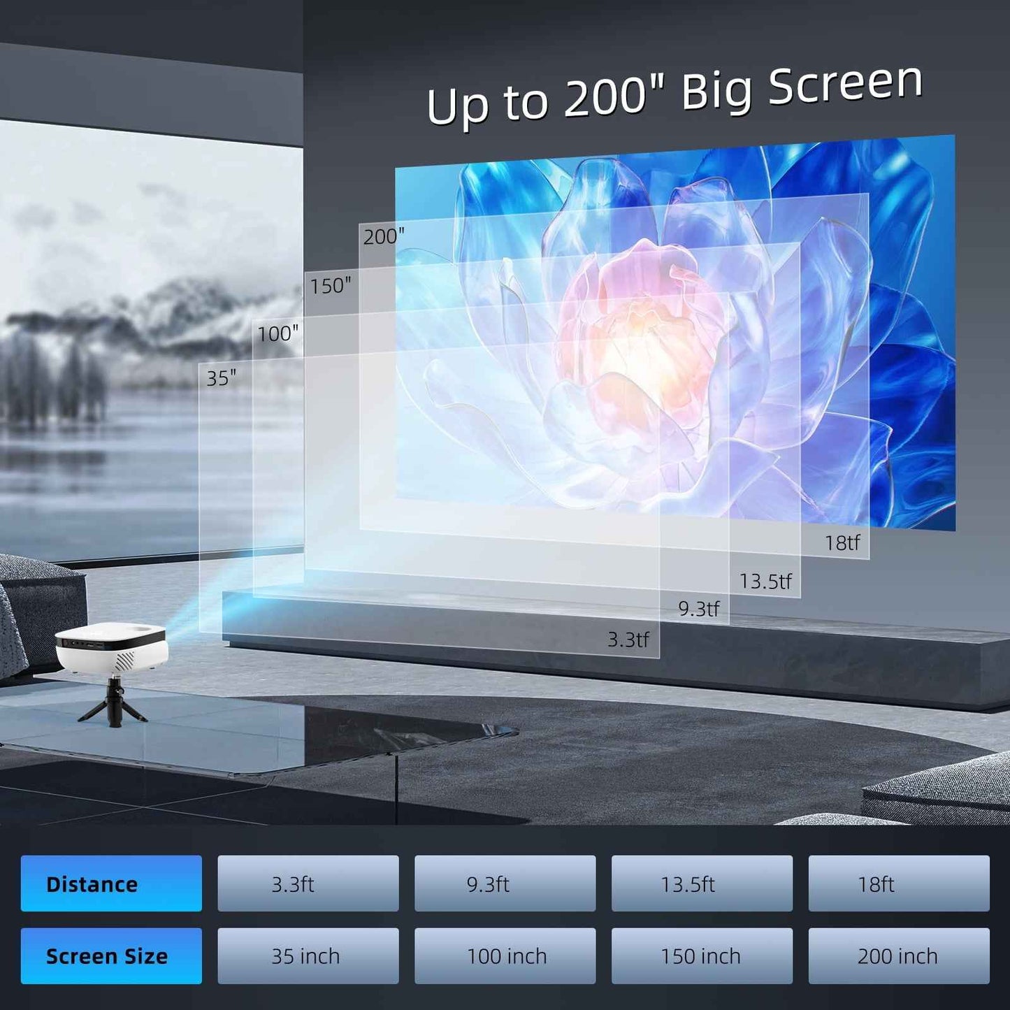 Synapik 1080P Mini Projector with Bluetooth,Keystone Correction,up to Support 240'' Screen