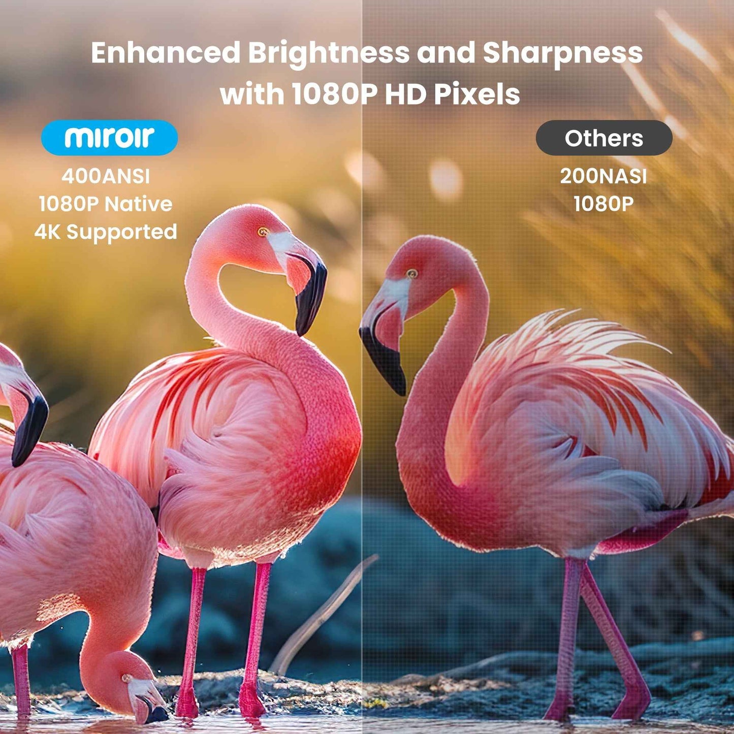 Synapik L810S Pro 1080P Smart Projector Bundle with Carrying Case, Foldable Screen, Remote, Accessories, and Built-In Streaming Apps, Auto-Focus, Dolby Audio, 4K Support