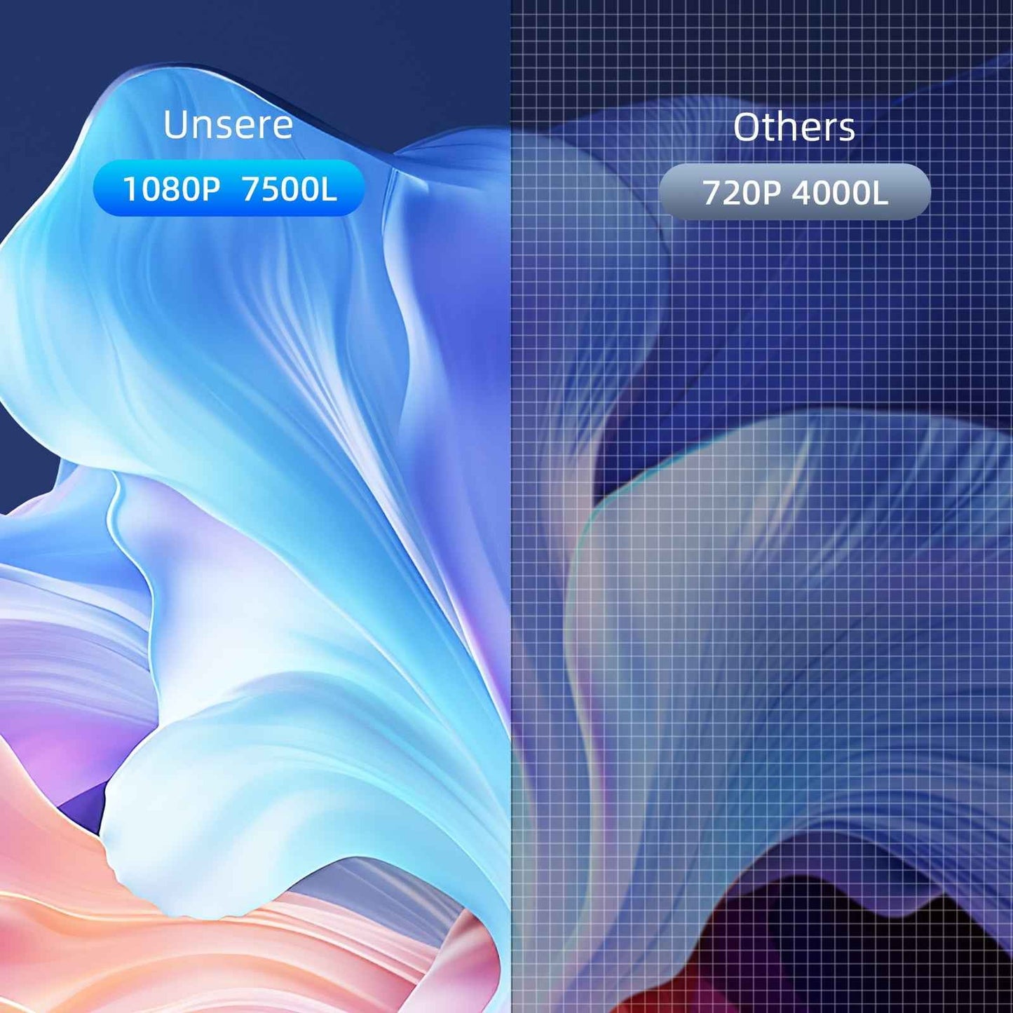 Synapik 1080P Mini Projector with Bluetooth,Keystone Correction,up to Support 240'' Screen