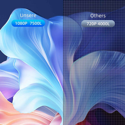 Synapik 1080P Mini Projector with Bluetooth,Keystone Correction,up to Support 240'' Screen