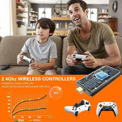 Synapik- WIRELESS CONSOLE 60,000+ LICENSED GAMES + 2 FREE CONTROLLERS