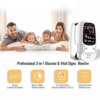 Synapik Develops Newly Launched Non-Invasive Smart Glucose Meter