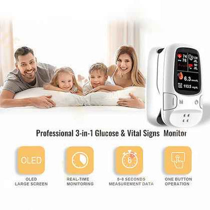 Synapik Develops Newly Launched Non-Invasive Smart Glucose Meter