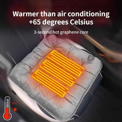 Synapik Winter car home plush heated seat cushion