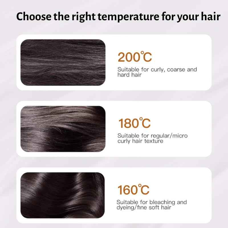 Synapik Hair Straightener &Styler