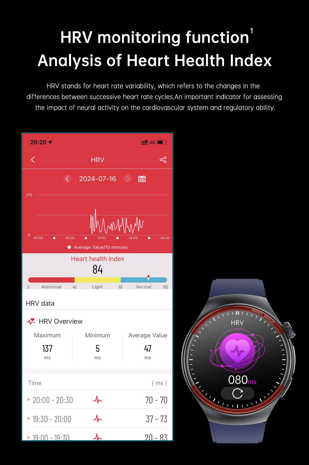 Synapik Smart Health Monitoring Watch - Track Your Wellness with Bluetooth Technology
