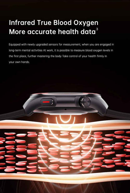 Synapik Smart Health Monitoring Watch - Track Your Wellness with Bluetooth Technology