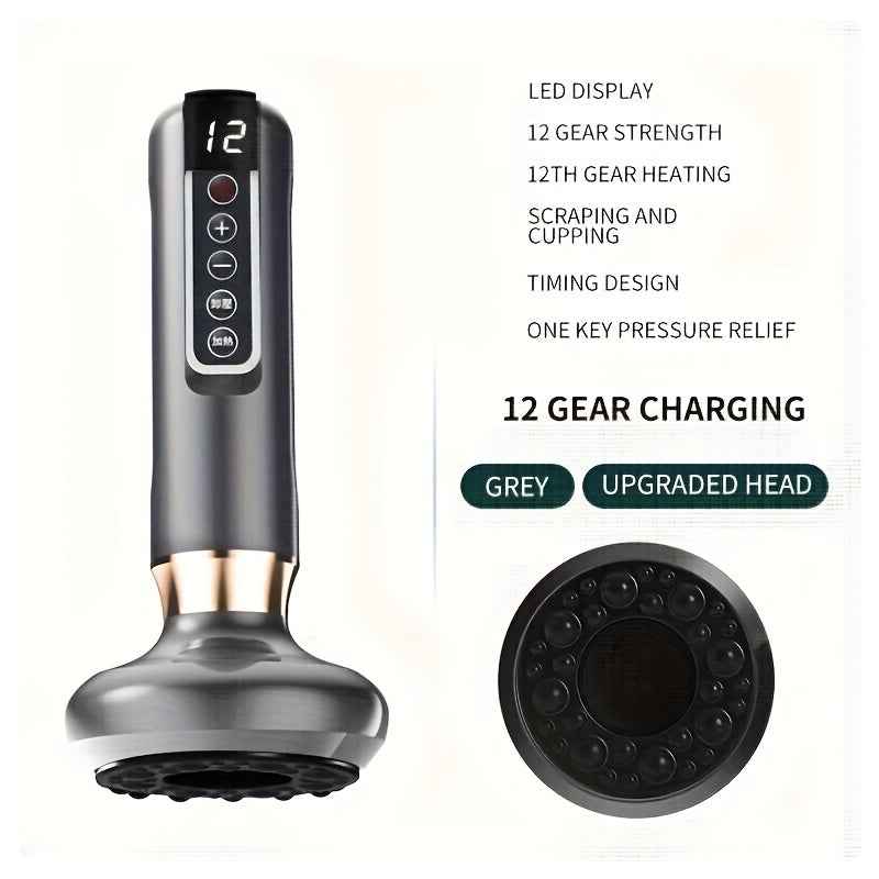 Synapik All-in-One Electric Gua Sha – Renew Your Skin &Soothe Muscles