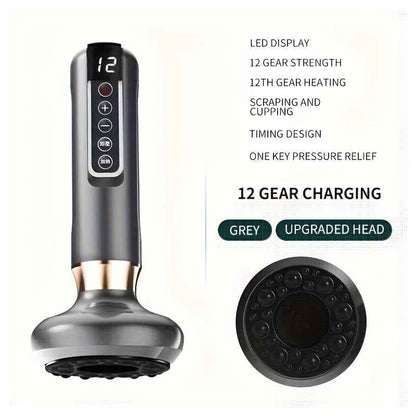 Synapik All-in-One Electric Gua Sha – Renew Your Skin &Soothe Muscles