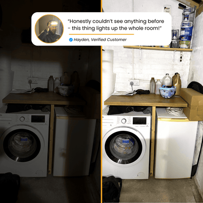 Synapik LED Headlamp Rechargeable- 230° COB Super Bright Head Lights