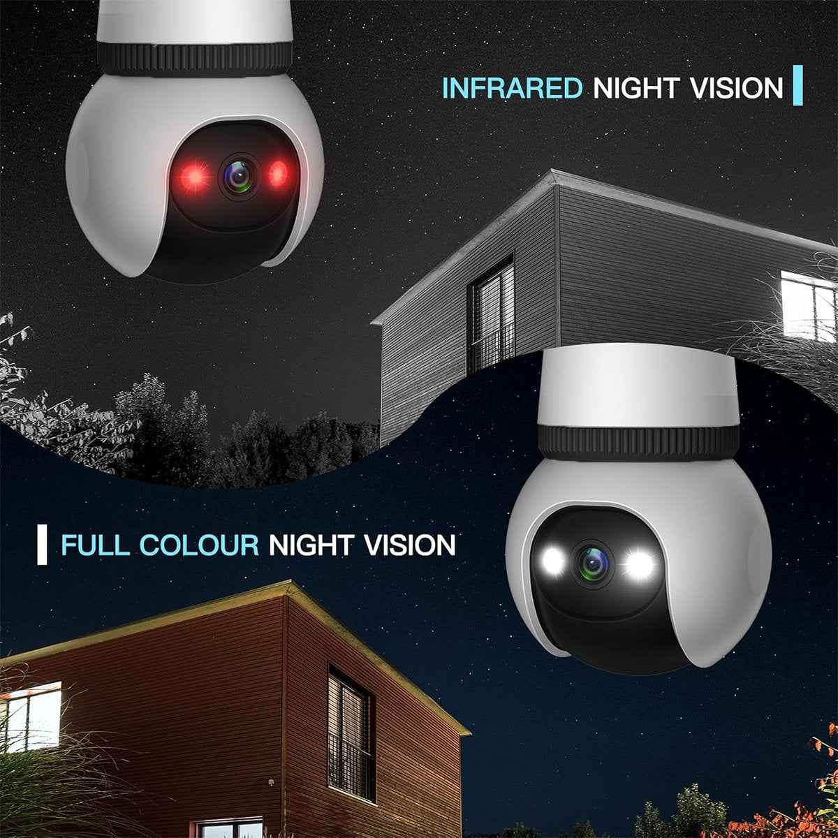 Synapik 2MP Light Bulb Security Camera 2.4GHz Wireless Outdoor Indoor Camera with Night Vision