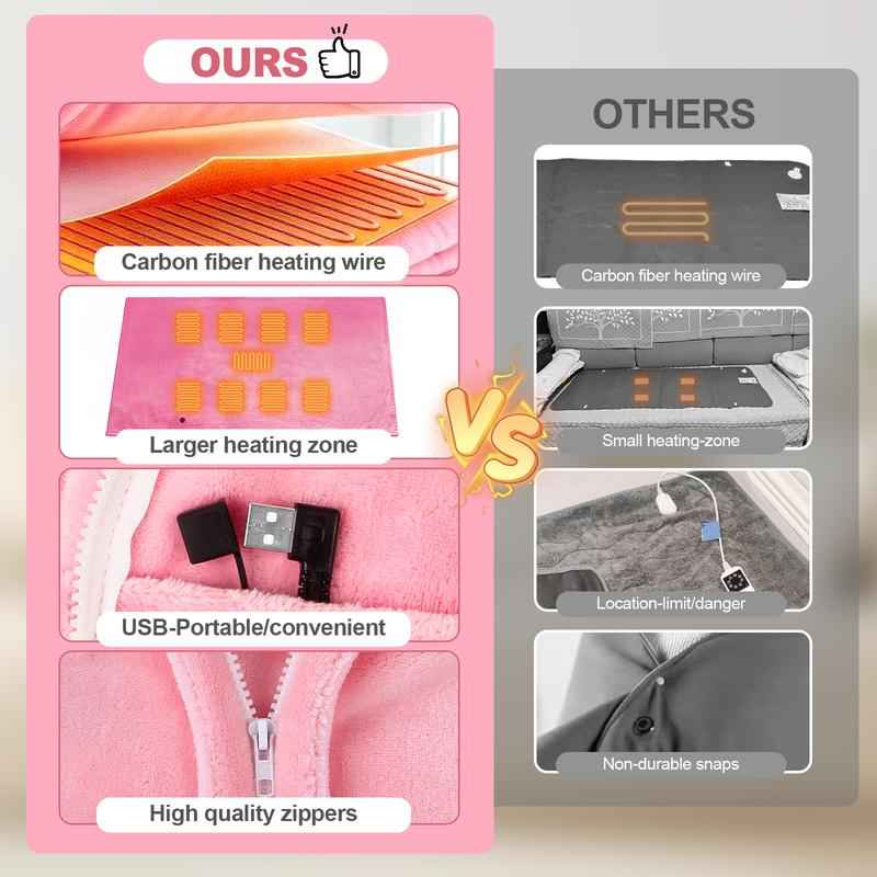 Synapik Best Winter Gifts Favorite Portable Heated Shawl