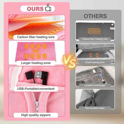 Synapik Best Winter Gifts Favorite Portable Heated Shawl