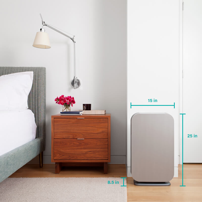 Synapik Air Intelligence Bundle 45i - Smart Home Air Quality Solution