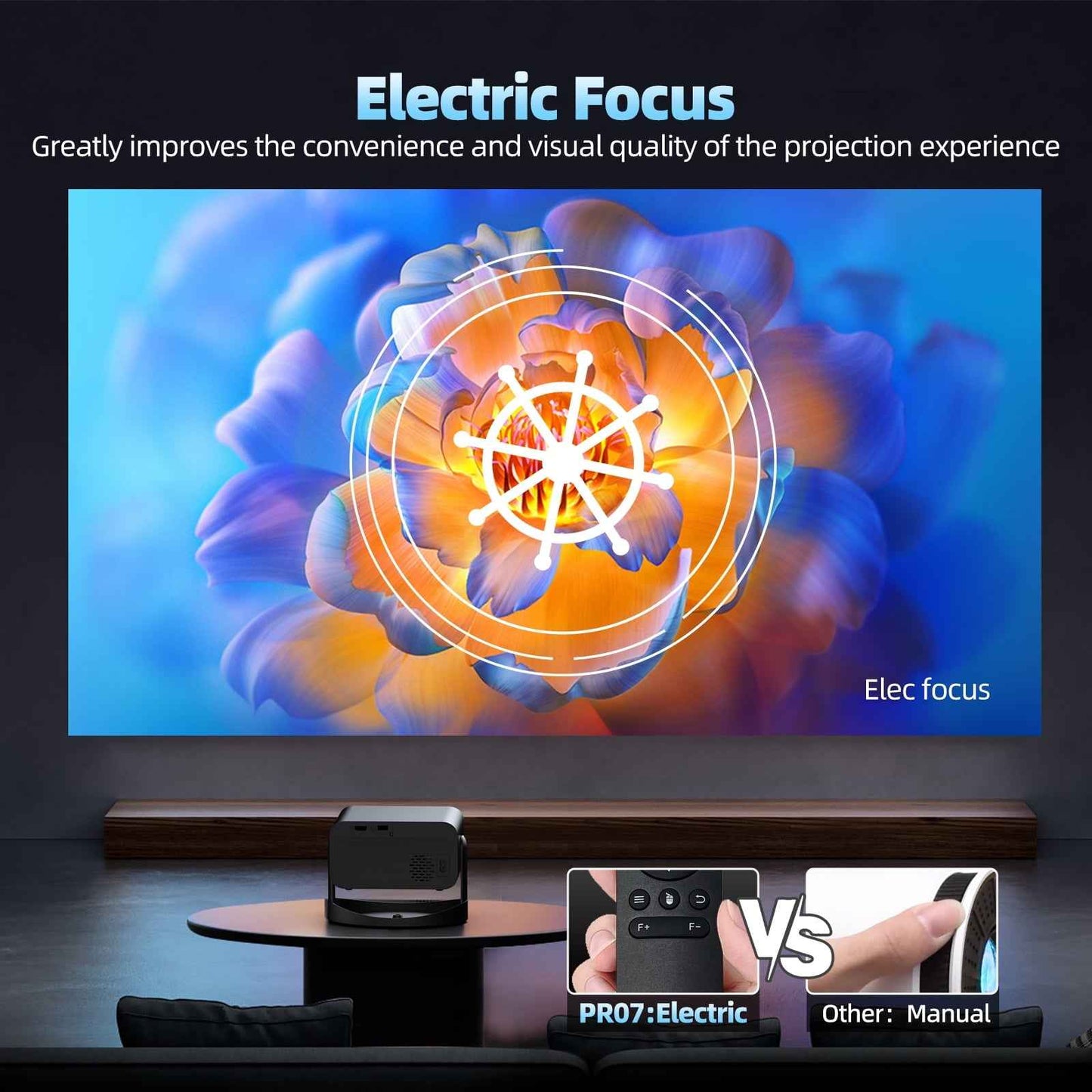 Synapik Smart Projector 1080P with WiFi and Bluetooth, 360° Rotation Portable Movie Projector with Auto Keystone & Electric Focus for Home Theater