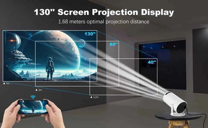 Synapik Smart Mini Projector with WiFi & Bluetooth – Turn Any Wall into a 130” Home Theater